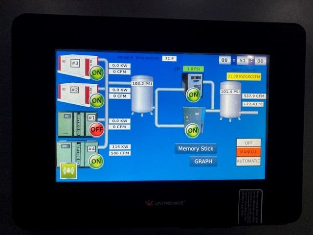 Display Board on Sullair Compressor LS110